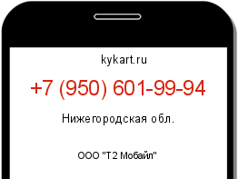 Информация о номере телефона +7 (950) 601-99-94: регион, оператор