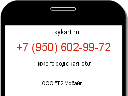 Информация о номере телефона +7 (950) 602-99-72: регион, оператор