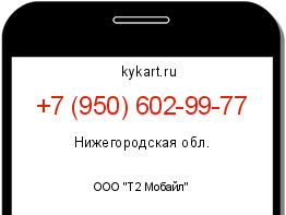Информация о номере телефона +7 (950) 602-99-77: регион, оператор