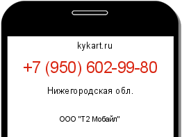 Информация о номере телефона +7 (950) 602-99-80: регион, оператор