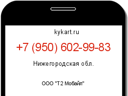 Информация о номере телефона +7 (950) 602-99-83: регион, оператор