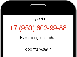 Информация о номере телефона +7 (950) 602-99-88: регион, оператор