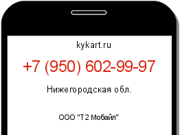 Информация о номере телефона +7 (950) 602-99-97: регион, оператор