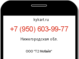 Информация о номере телефона +7 (950) 603-99-77: регион, оператор