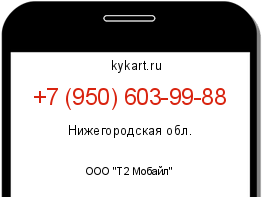 Информация о номере телефона +7 (950) 603-99-88: регион, оператор