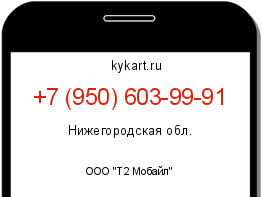 Информация о номере телефона +7 (950) 603-99-91: регион, оператор