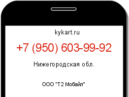 Информация о номере телефона +7 (950) 603-99-92: регион, оператор