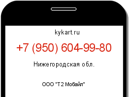 Информация о номере телефона +7 (950) 604-99-80: регион, оператор
