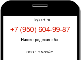Информация о номере телефона +7 (950) 604-99-87: регион, оператор