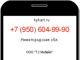 Информация о номере телефона +7 (950) 604-99-90: регион, оператор