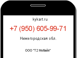 Информация о номере телефона +7 (950) 605-99-71: регион, оператор