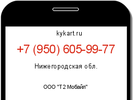 Информация о номере телефона +7 (950) 605-99-77: регион, оператор
