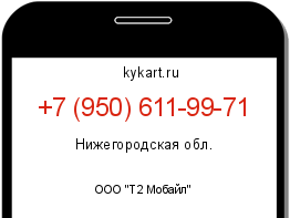 Информация о номере телефона +7 (950) 611-99-71: регион, оператор