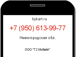 Информация о номере телефона +7 (950) 613-99-77: регион, оператор