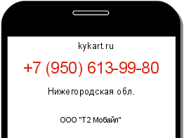 Информация о номере телефона +7 (950) 613-99-80: регион, оператор