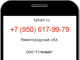 Информация о номере телефона +7 (950) 617-99-79: регион, оператор