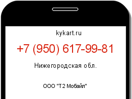 Информация о номере телефона +7 (950) 617-99-81: регион, оператор