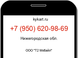 Информация о номере телефона +7 (950) 620-98-69: регион, оператор