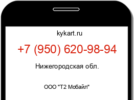 Информация о номере телефона +7 (950) 620-98-94: регион, оператор