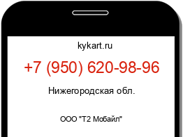 Информация о номере телефона +7 (950) 620-98-96: регион, оператор