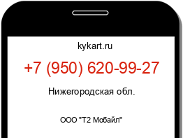Информация о номере телефона +7 (950) 620-99-27: регион, оператор