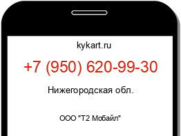 Информация о номере телефона +7 (950) 620-99-30: регион, оператор