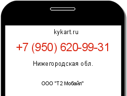 Информация о номере телефона +7 (950) 620-99-31: регион, оператор