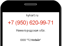 Информация о номере телефона +7 (950) 620-99-71: регион, оператор