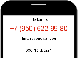 Информация о номере телефона +7 (950) 622-99-80: регион, оператор