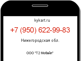 Информация о номере телефона +7 (950) 622-99-83: регион, оператор