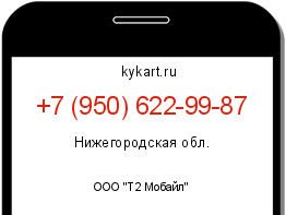 Информация о номере телефона +7 (950) 622-99-87: регион, оператор
