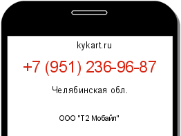 Информация о номере телефона +7 (951) 236-96-87: регион, оператор