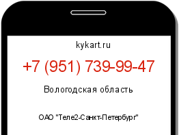 Информация о номере телефона +7 (951) 739-99-47: регион, оператор