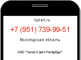 Информация о номере телефона +7 (951) 739-99-51: регион, оператор