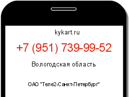 Информация о номере телефона +7 (951) 739-99-52: регион, оператор