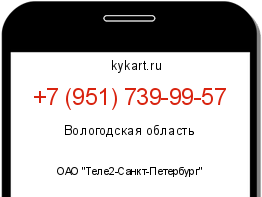 Информация о номере телефона +7 (951) 739-99-57: регион, оператор