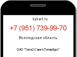 Информация о номере телефона +7 (951) 739-99-70: регион, оператор