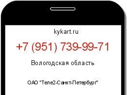 Информация о номере телефона +7 (951) 739-99-71: регион, оператор