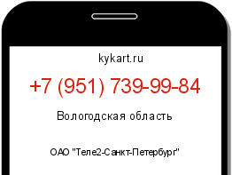 Информация о номере телефона +7 (951) 739-99-84: регион, оператор