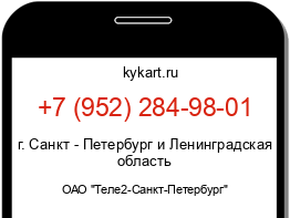 Информация о номере телефона +7 (952) 284-98-01: регион, оператор