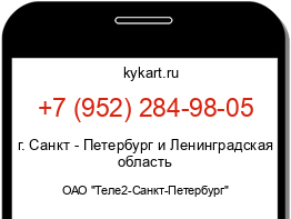 Информация о номере телефона +7 (952) 284-98-05: регион, оператор