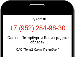 Информация о номере телефона +7 (952) 284-98-30: регион, оператор