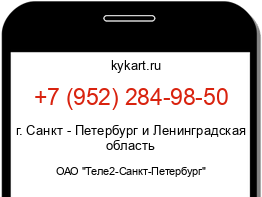 Информация о номере телефона +7 (952) 284-98-50: регион, оператор