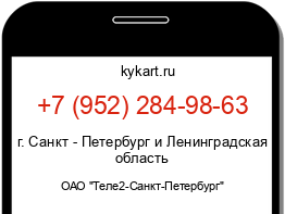 Информация о номере телефона +7 (952) 284-98-63: регион, оператор