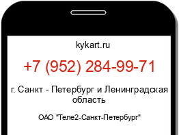 Информация о номере телефона +7 (952) 284-99-71: регион, оператор