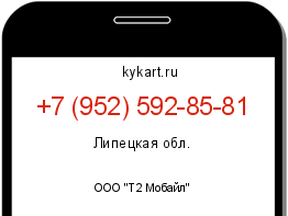 Информация о номере телефона +7 (952) 592-85-81: регион, оператор