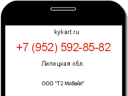 Информация о номере телефона +7 (952) 592-85-82: регион, оператор
