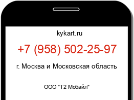 Информация о номере телефона +7 (958) 502-25-97: регион, оператор