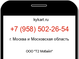 Информация о номере телефона +7 (958) 502-26-54: регион, оператор