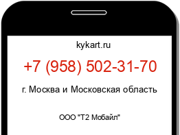 Информация о номере телефона +7 (958) 502-31-70: регион, оператор